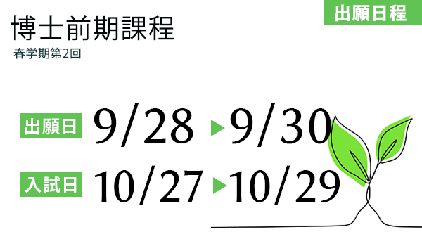 出願日程