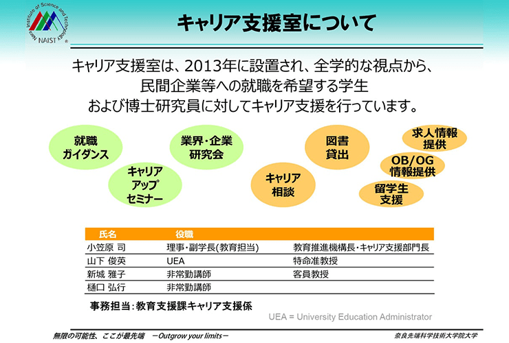 キャリア支援室について