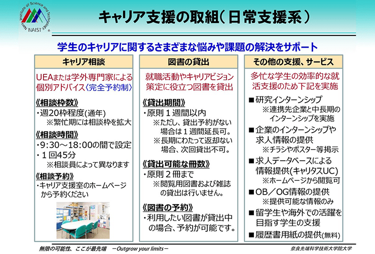 キャリア支援の取組（日常支援系）