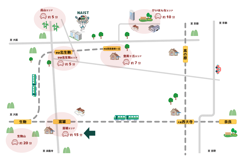 富雄エリアマップ