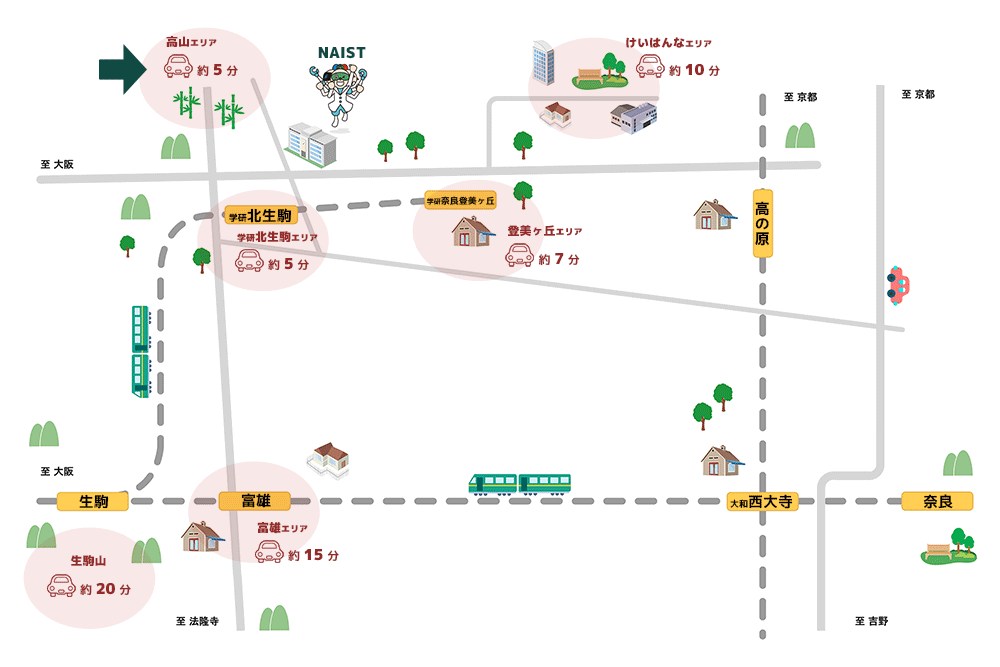 高山エリア